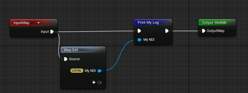 调用我们的函数