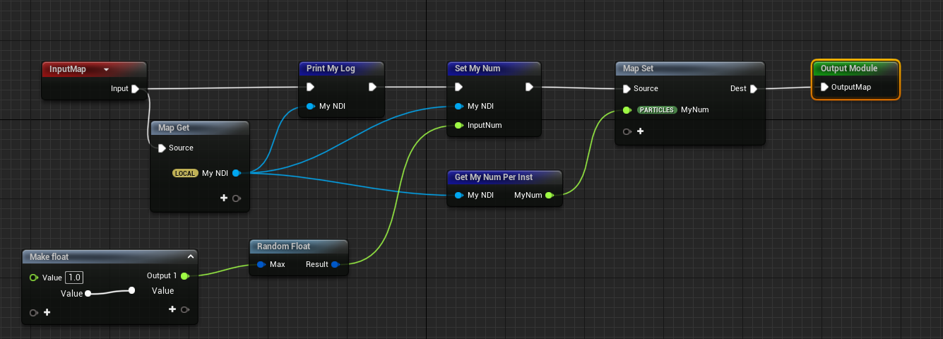 调用我们的函数